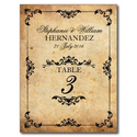Vintage Black Swirl Wedding Reception Table Number