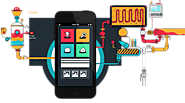 Why do you decide to automate UI testing with selenium?