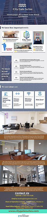 Toronto Vacation Rentals