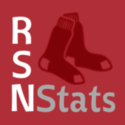 Red Sox Nation Stats (@RSNStats)