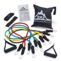 Amazon.com: Exercise Bands: Exercise & Fitness: Sports & Outdoors