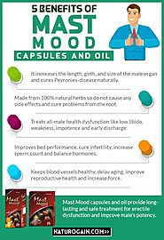 Why Buy Mast Mood Capsules and Oil: 5 Reasons