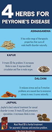 How to Apply Mast Mood Oil to Get Rid of Peyronie's Disease?