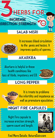 Natural Supplements to Increase Erection Strength and Length