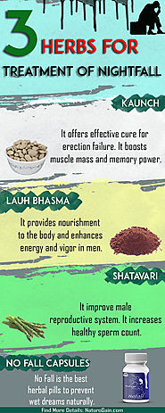 Why do you Get Nightfall and How to Prevent Wet Dreams Naturally?