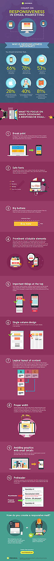 Make responsive email newsletters! #infographic | FreshMail Email Marketing Blog