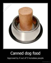 Canned dog food..