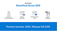 How SharePoint Development is evolving in the Future? - EnjoySharePoint