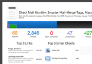 Direct Mail | Easy email marketing for your Mac