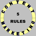 5 Content Marketing Rules, the Andy Warhol Way