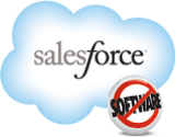 CRM and cloud computing - Salesforce.com