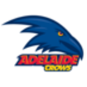 Adelaide Crows - @Adelaide_FC