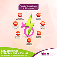 Assisted reproductive technology center in Chennai