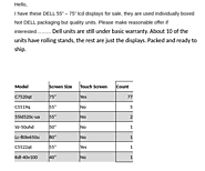 75" Dell Displays