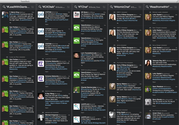 #TwitterChats = social communities! My 30+ chats schedule!
