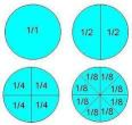 Math Games: Mixed Fractions Level 1