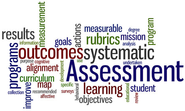 The Comprehensive Math Assessment Resource