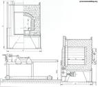 box type furnace