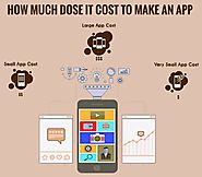App Cost Calculator