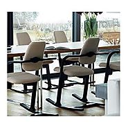 Home Furniture and Home Ergonomic