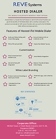 Hosted Dialer : VoIP Mobile Dialer with Monthy Rent Option