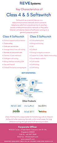Key Characteristics of Class 4 & 5 Softswitch