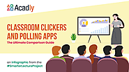 Classroom Clickers and Polling Apps | The Ultimate Comparison Infographic