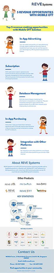 Top 5 revenue-making opportunities with Mobile OTT Solutios