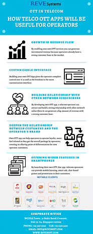 How Telco OTT Apps will be useful for operators: OTT in Telecom | Visual.ly