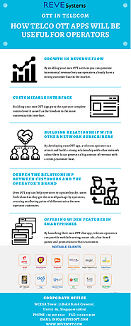 How Telco OTT Apps will be useful for operators | edocr