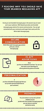 Reasons Why Your Business Need Own Branded Messaging App