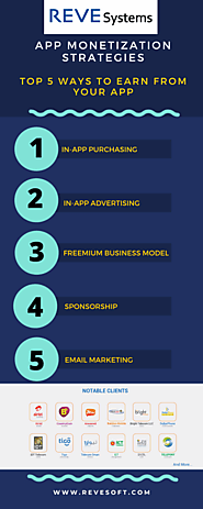 Top 5 Ways to earn from your App | App Monetization Strategies