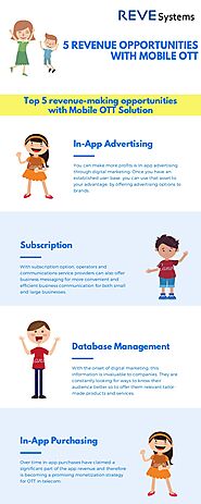 Top 5 revenue-making opportunities with Mobile OTT Solution