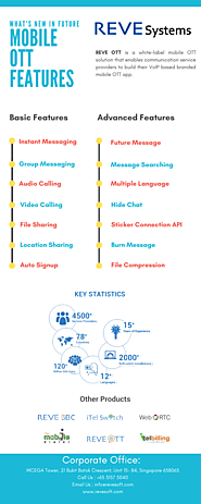 What’s new in Future Mobile OTT features | REVE Systems