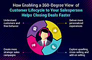 Importance of Enabling a 360-degree view of customers for Sales Team | Sinergify - Integrating Salesforce & Jira