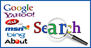 Top Sites List To Submit URL To Google & Other Engines 2019 - Backlinks