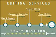 Academic Editing Services for Academic Journals, Papers, Writers Chandigarh, India , Delhi