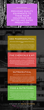 Meto Systems 50 Years of innovation and excellence