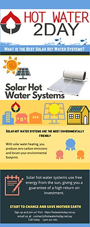 What is the Best Solar Hot Water Systems?