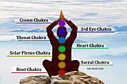 Healing Affirmations To Unblock and Balance Your Chakras - Law of Attraction Blog