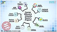 Improve yourself Technically in Data Science Field - SipnaTech