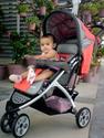 Dietkart Blog: How to buy baby strollers