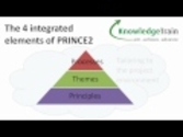 PRINCE2 Project Management Explained - Introductio