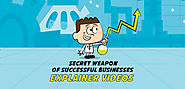 Tell Your Business Story with an Animated Explainer Video