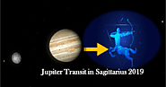 Jupiter Transit – The Most Auspicious Shift of the Year ~ Cyber Astro : Take Control of Your Destiny
