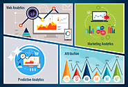 An Introduction to the Key Components of Adobe Analytics and Benefits of Using It for your Enterprise | Grazitti Inte...