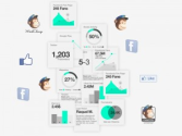 WeLovROI, medición del ROI en redes sociales