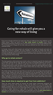 How effective is a rehabilitation centre for an addicted individual?