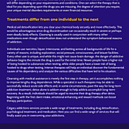 Types of Addiction Programs that Will Help You | Visual.ly