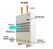 Website at https://yenphat.com/may-hut-am-harison-hd-504b.html